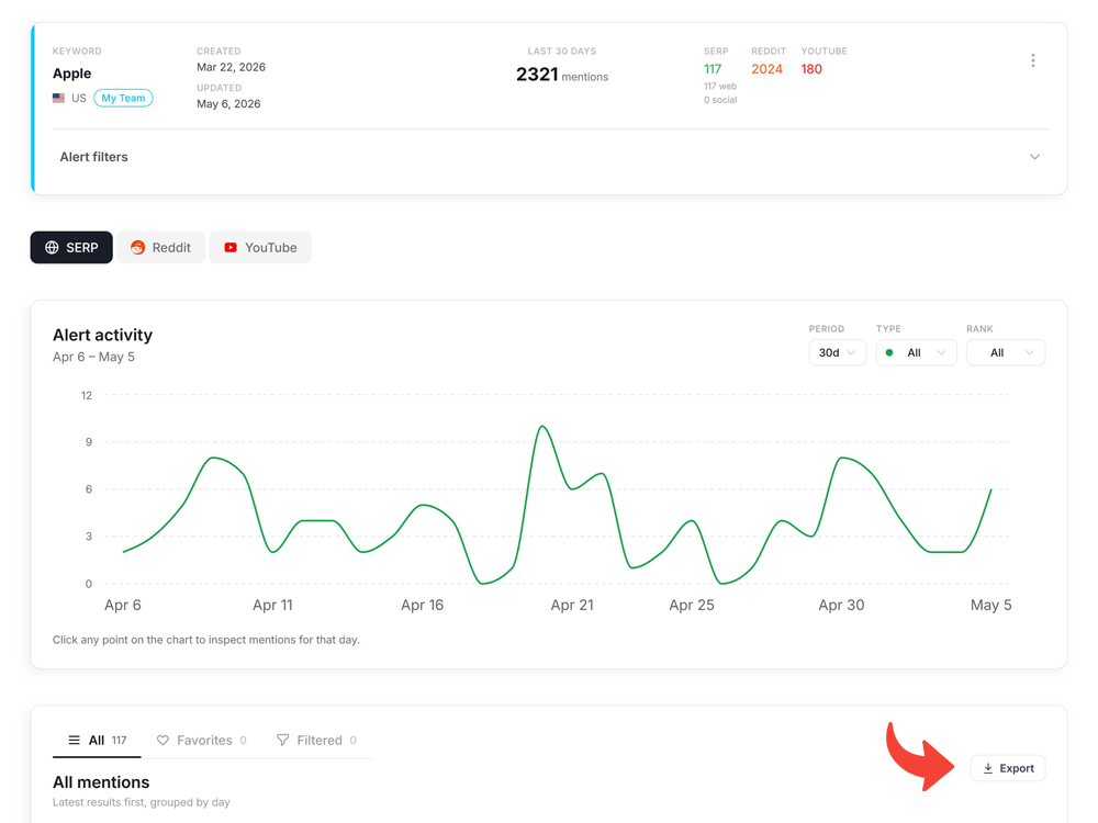 CSV export feature in MentionPilot brand monitoring tool