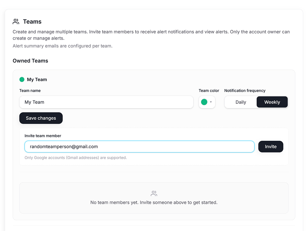 Team collaboration features for brand monitoring agencies